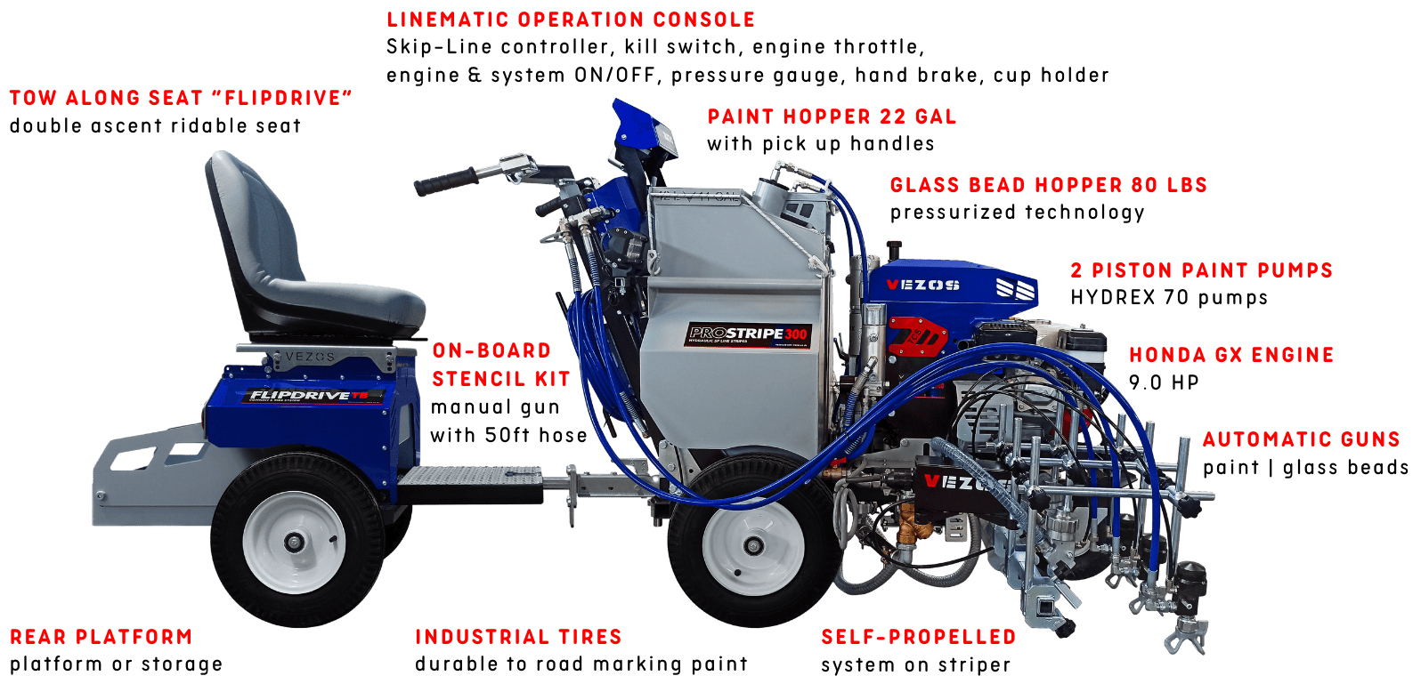 automatic self propelled line striper vezos prostripe 300 linematic - rider seat flipdrive