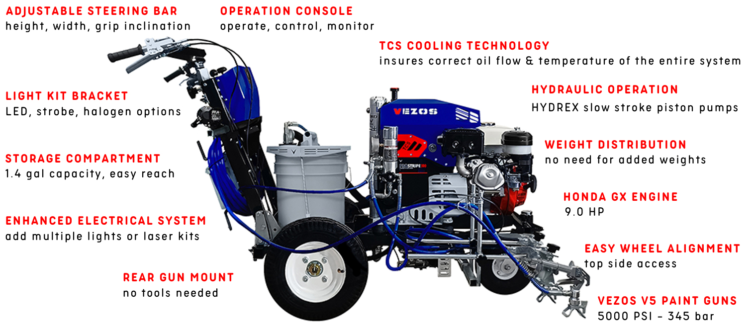 self propelled line striper prostripe 300