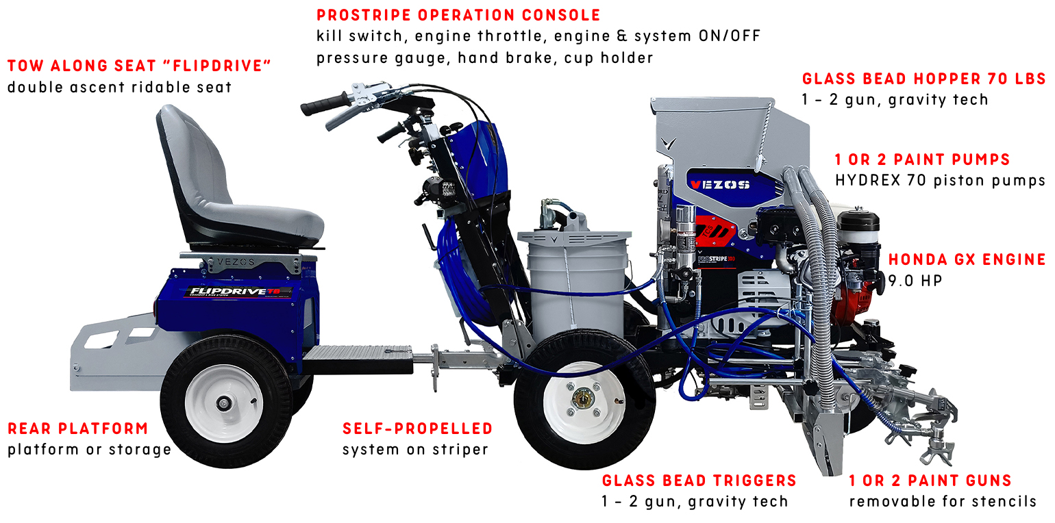self propelled line striper vezos prostripe 300 - rider seat flipdrive