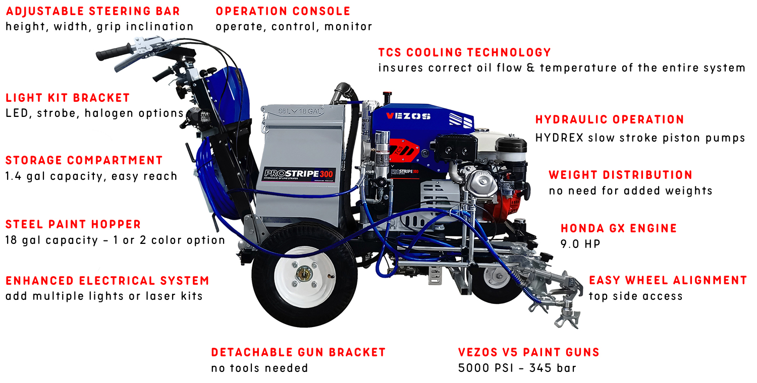 self propelled line striper vezos prostripe 300 - paint hopper 18 gallon