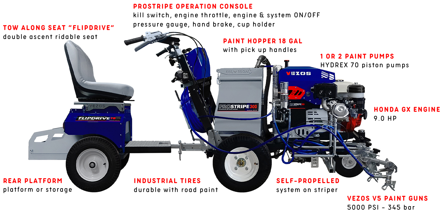 self propelled line striper vezos prostripe 300 - rider seat flipdrive