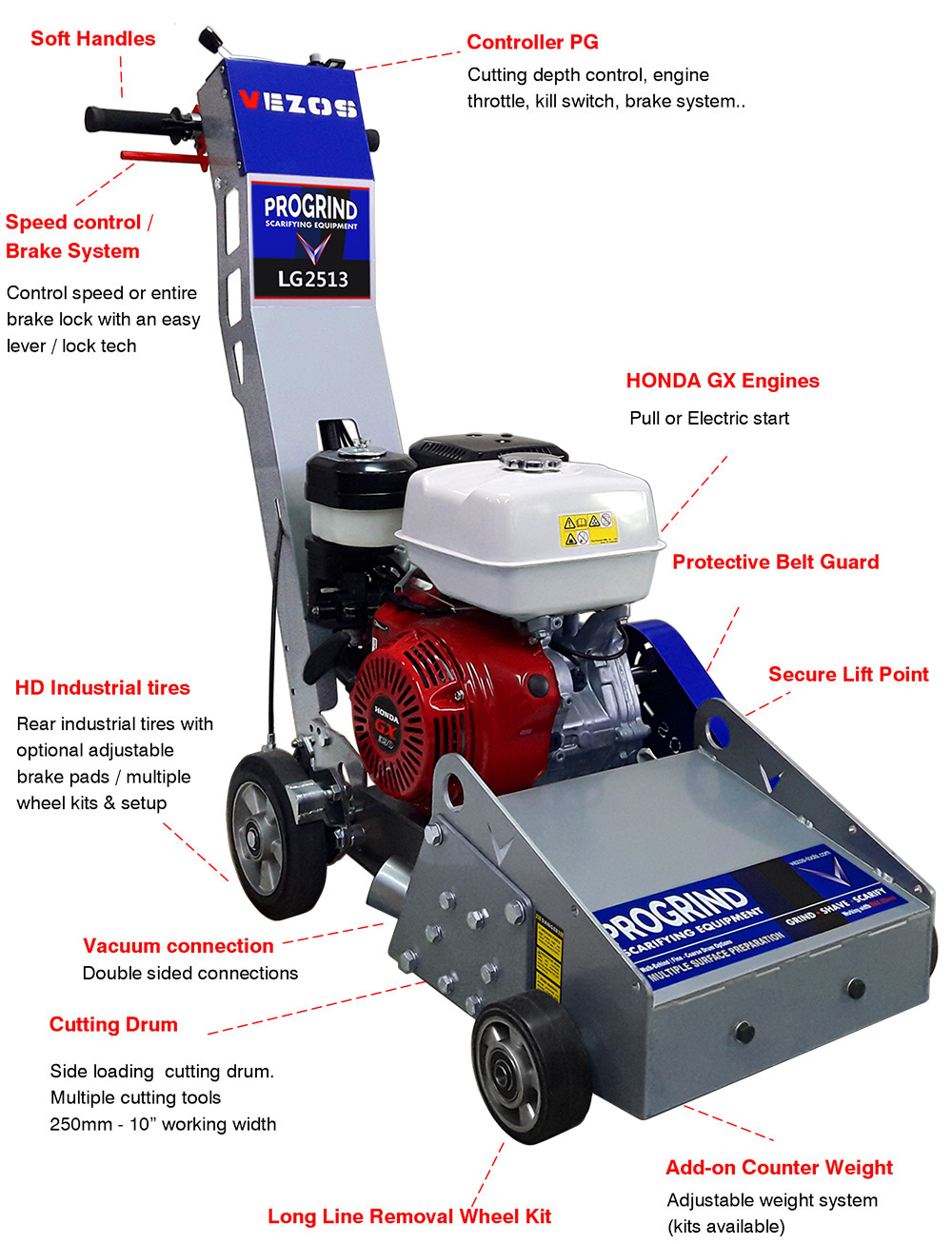 progrind lg asphalt scarifier series specifications blow up