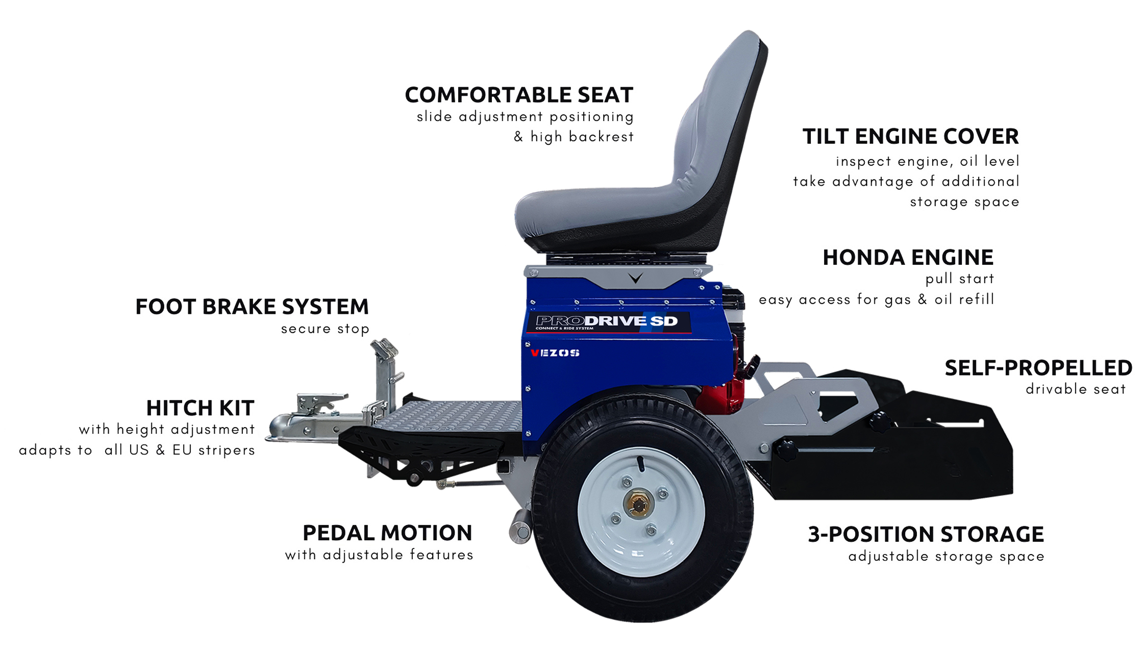 vezos prodrive sd line striper driver - specifications